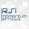 RSI Momentum Arrows