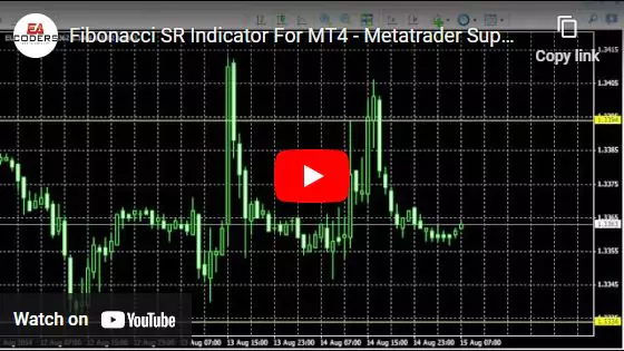 Fibonacci SR Indicator For MT4 - Metatrader Support & Resistance Indicator