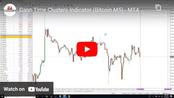Gann Time Clusters Indicator (Bitcoin M5) - MT4 Gann Indicator